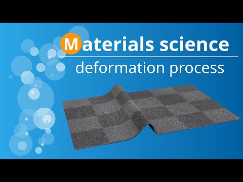 Deformation process in a real crystal structure of a metal by dislocations