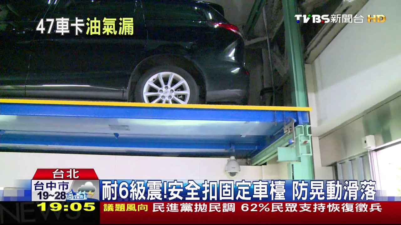 耐6級震！安全扣固定車檯　防晃動滑落