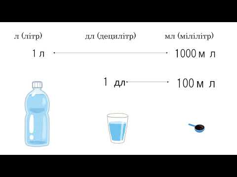 小2＿かさの単位（ウクライナ語版）