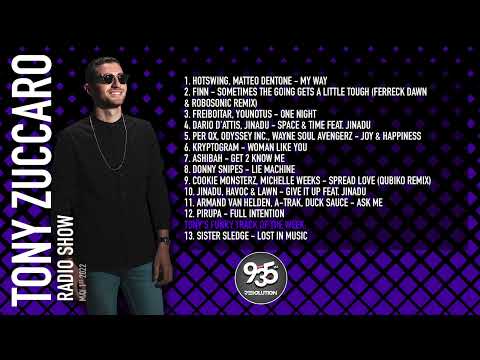 Tony Zuccaro Radio Show on Revolution 93.5FM Miami - May 1st 2022