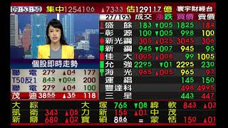 【海豚交易室】范振鴻 0930 連線 台股線上 寰宇財經台 (圖)