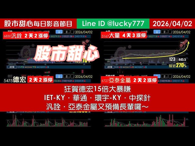 0402【甜心盤後節目】【粉絲大禮包免費索取】狂賀德宏15倍大暴賺！IET-KY．華通．環宇-KY．中探針，汎詮．亞泰金屬又預備長輩囉～