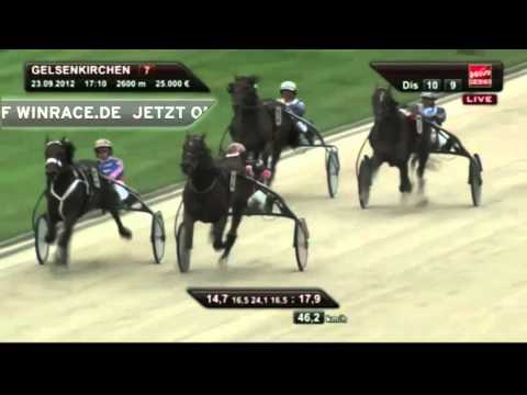 winraceTV: Die Top 3 vom Wochenende