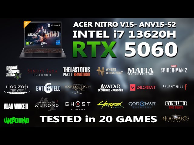 Vídeo relacionado con Acer Nitro V 15 ANV15-51-92U9, Ordenador Portátil Gaming 15.6" Full HD 165Hz (Intel Core i9-13900H, 32GB RAM, 1024 GB SSD, NVIDIA GeForce RTX 4060, Sin Sistema Operativo) Negro, Teclado QWERTY Español