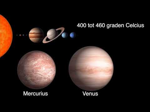 Meester Daan - Het zonnestelsel