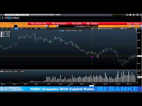 Nov 24th Daily Stock Market Recap by Tom O'Brien on TFNN   2014
