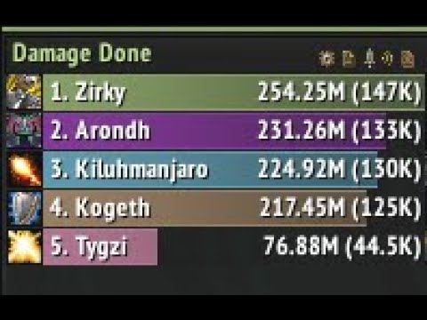 [BFA 8.3] +23 Tol Dagor - no rogue?!?