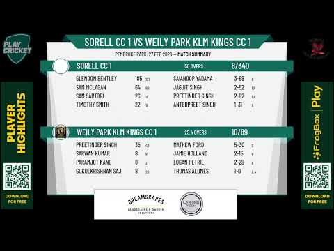 Sorell CC 1 v Weily Park KLM Kings CC 1