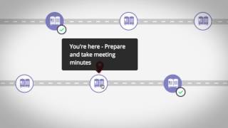 MyQuest Overview