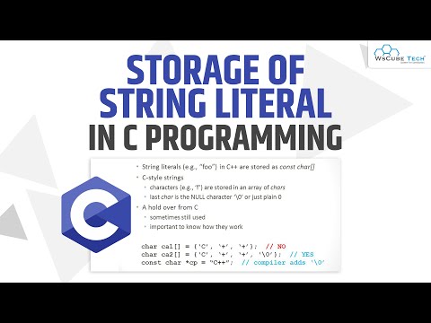 Computer Basics What is Computer with Full Information | C Programming Tutorial