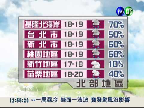 2012.11.27 華視午間氣象 謝安安主播