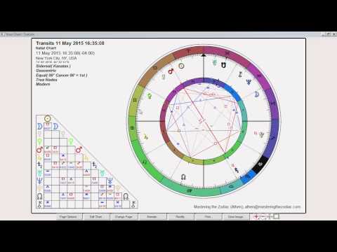 Cancer Weekly Sidereal Astrology: May 11th - 17th 2015