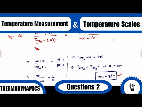 Heat Basic Concepts Thermodynamics
