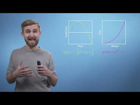 M4ML - Multivariate Calculus - 1.7 Chain Rule