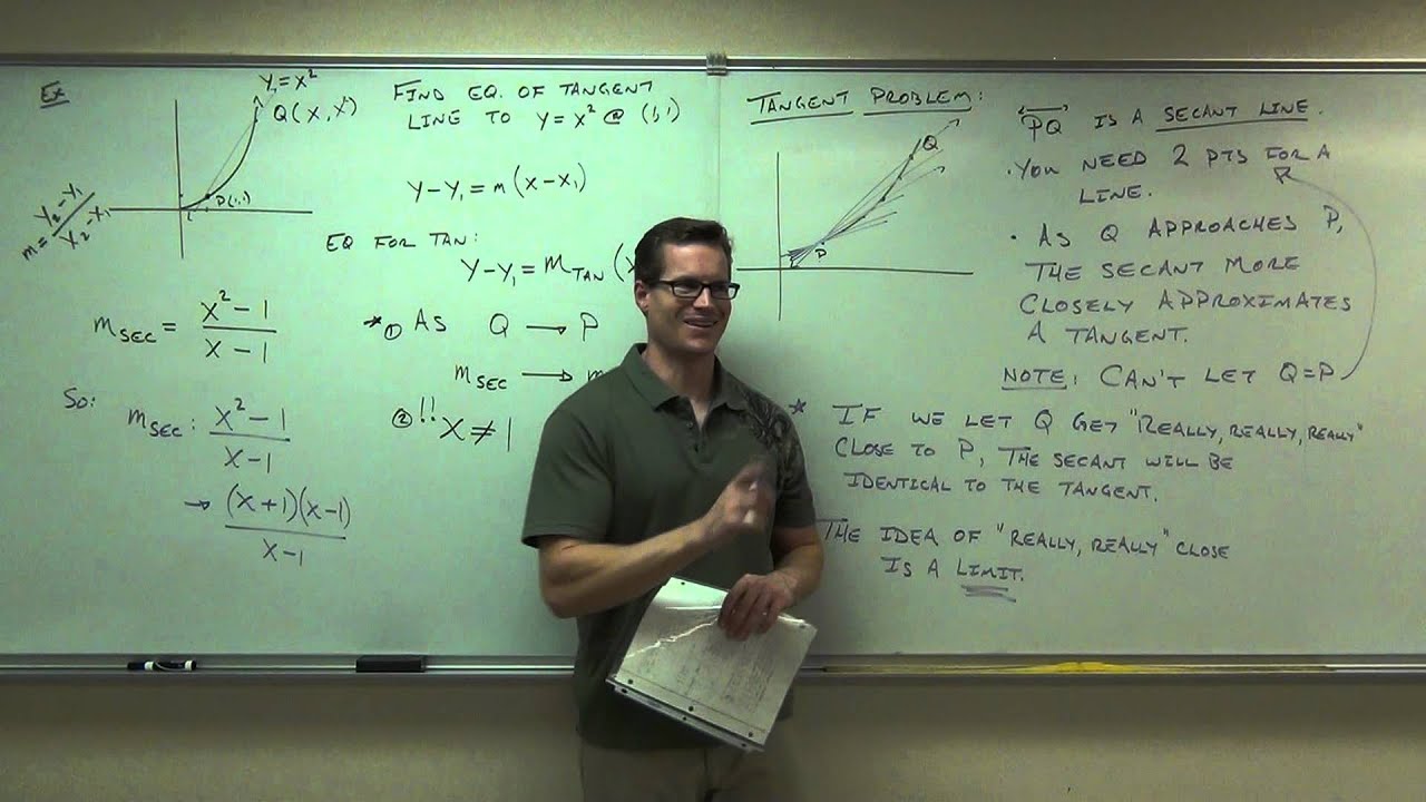 Calculus 1 Lecture 1.1:  An Introduction to Limits