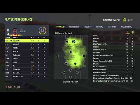 Birkirkara fc vs mosta