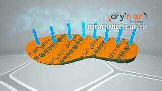 Bezpečnostná ortopedická obuv Base B1603 T-FORT S7S HRO CI HI LG SC FO SR