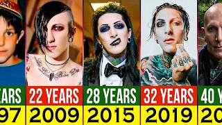 Chris Motionless of Motionless in White Transformation from Age 3 to 39