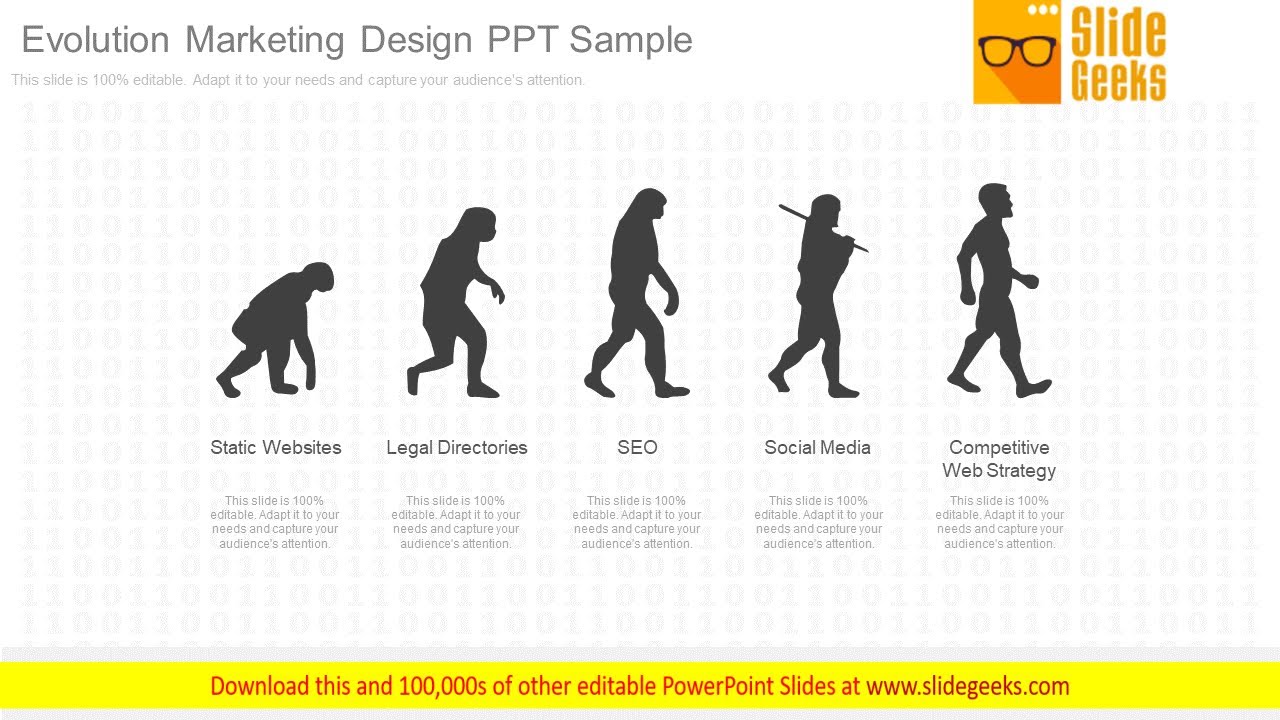 Evolution Marketing Design Ppt Sample