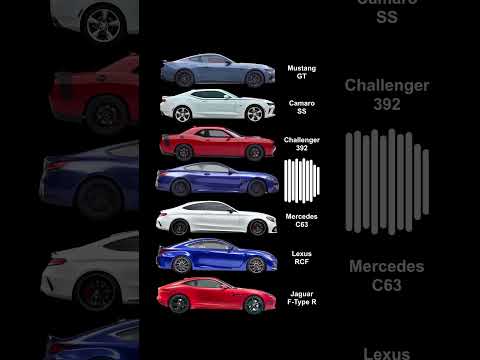 Best Sounding V8 Cars in the Modern Times #musclecar #v8 #mustangs