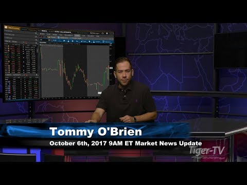 October 6th 9AM EST Market Update with Tommy O'Brien on TFNNAC