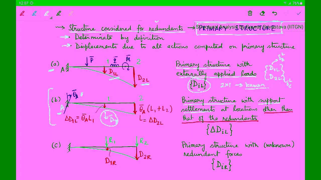 Structural Analysis - 13 - Flexibility matrix method