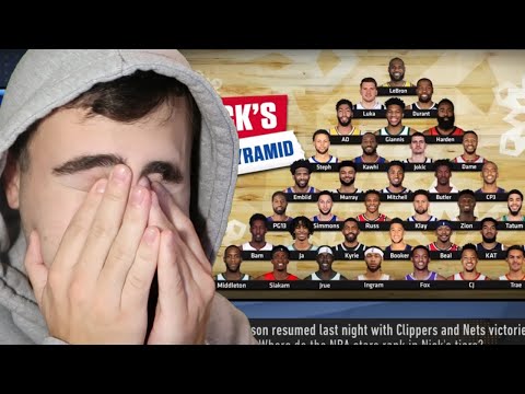 REACTING TO NICK WRIGHT'S TOP 36 NBA PLAYERS PYRAMID!