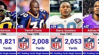 NFL Most Rushing Yards in a Single Season 🏈🔥 | All-Time Leaders