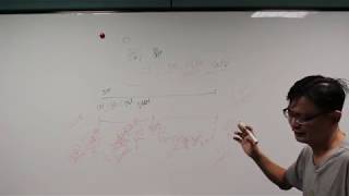 [請益] ASUS B450 itx 記憶體相容性問題