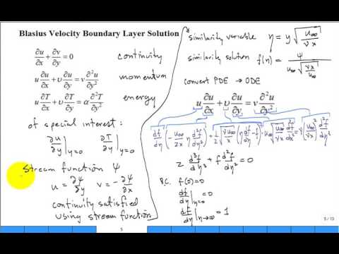 External Convection 1of2