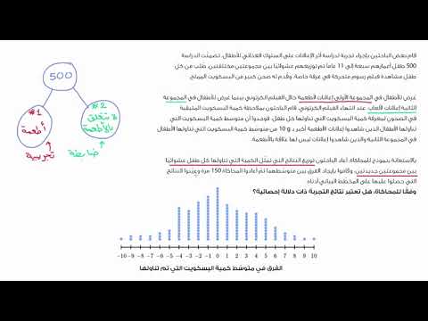 الصف الحادي عشر الرياضيات الإحصاء والاحتمالات الدلالة الإحصائية للدراسات التجريبية