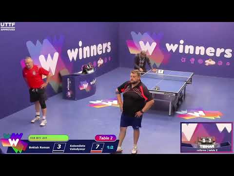 Winners League  15.09.21 Boklah Roman - Kolomiiets Volodymyr  21:00