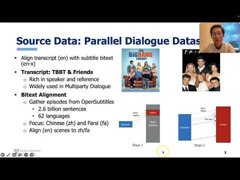 Multilingual Coreference Resolution in Multiparty Dialogue - ACL 2023
