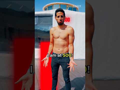 Country with Highest Testosterone