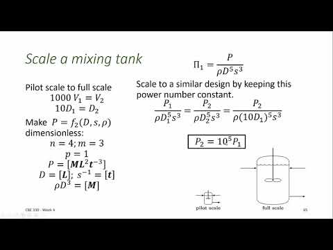 CBE 330 04 08 - Scaling, Dimensionless numbers, and de-dimensionalization