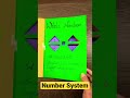 Number System