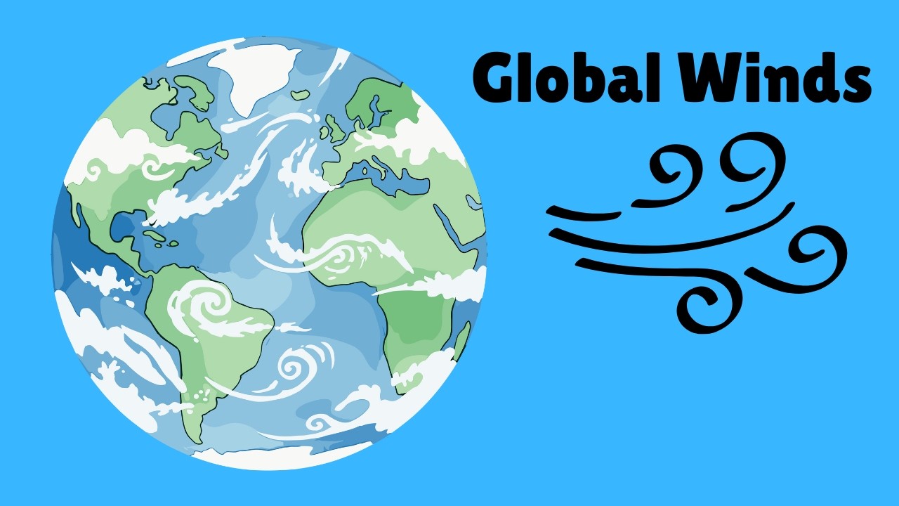 Global Winds Explained