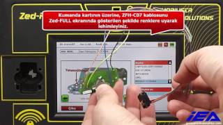 PEUGEOT, CITROEN Orjinal Kumandalı Anahtar Zed-FULL ile Kilit Açma Uygulaması