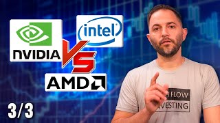 Is NVIDIA stock a buy in 2022? NVDA Stock Analysis and Forecast