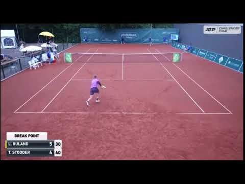 L.Ruland´s highlights  vs. #413