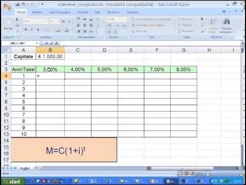 Foglio Elettronico: Riferimenti Assoluti e Relativi