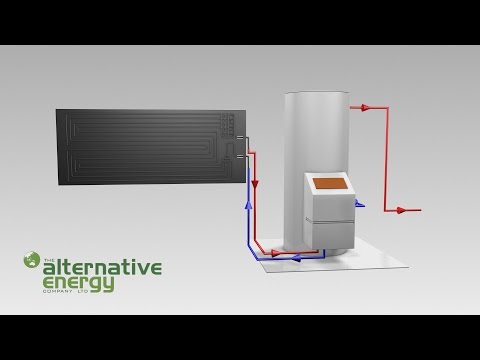 Efficient solar hot water system