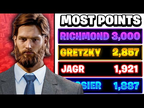 I Tried To Break EVERY Unbreakable NHL Record In NHL 25