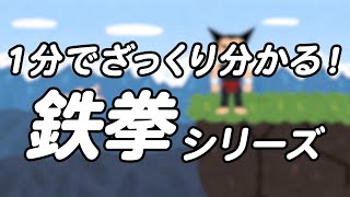 [情報] 鐵拳也開始公式病氣了？