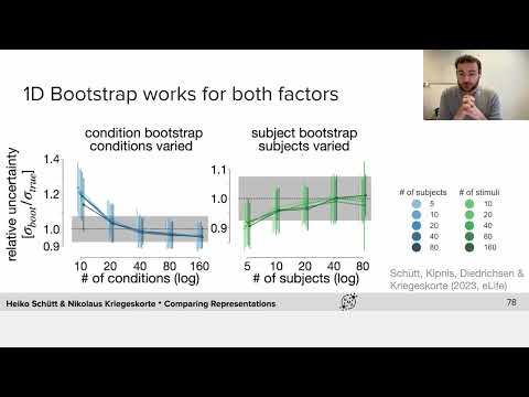 W1D3 - Vergleich künstlicher und biologischer neuronaler Netze - T3