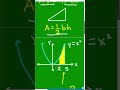 Understand Calculus in 1 minute