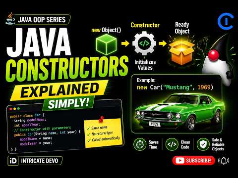 Java Constructors Explained Simply Default Vs Parameterised Constructors