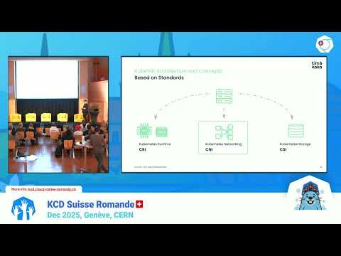 KubeVirt, Running and managing VMs on Kubernetes