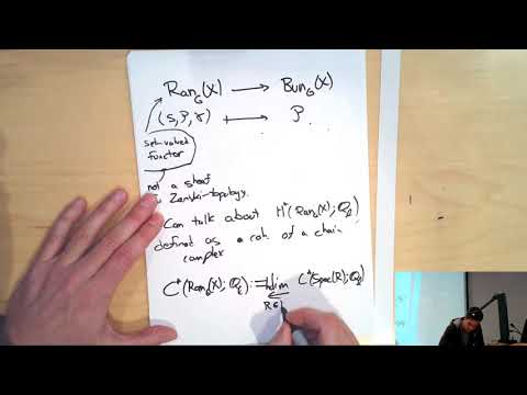 Tamagawa numbers in the function field case (Jacob Lurie) 5-5