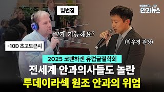 스마일라식, 라섹 이렇게하면 부작용이 10배라고? 라식 실태 조사 공개